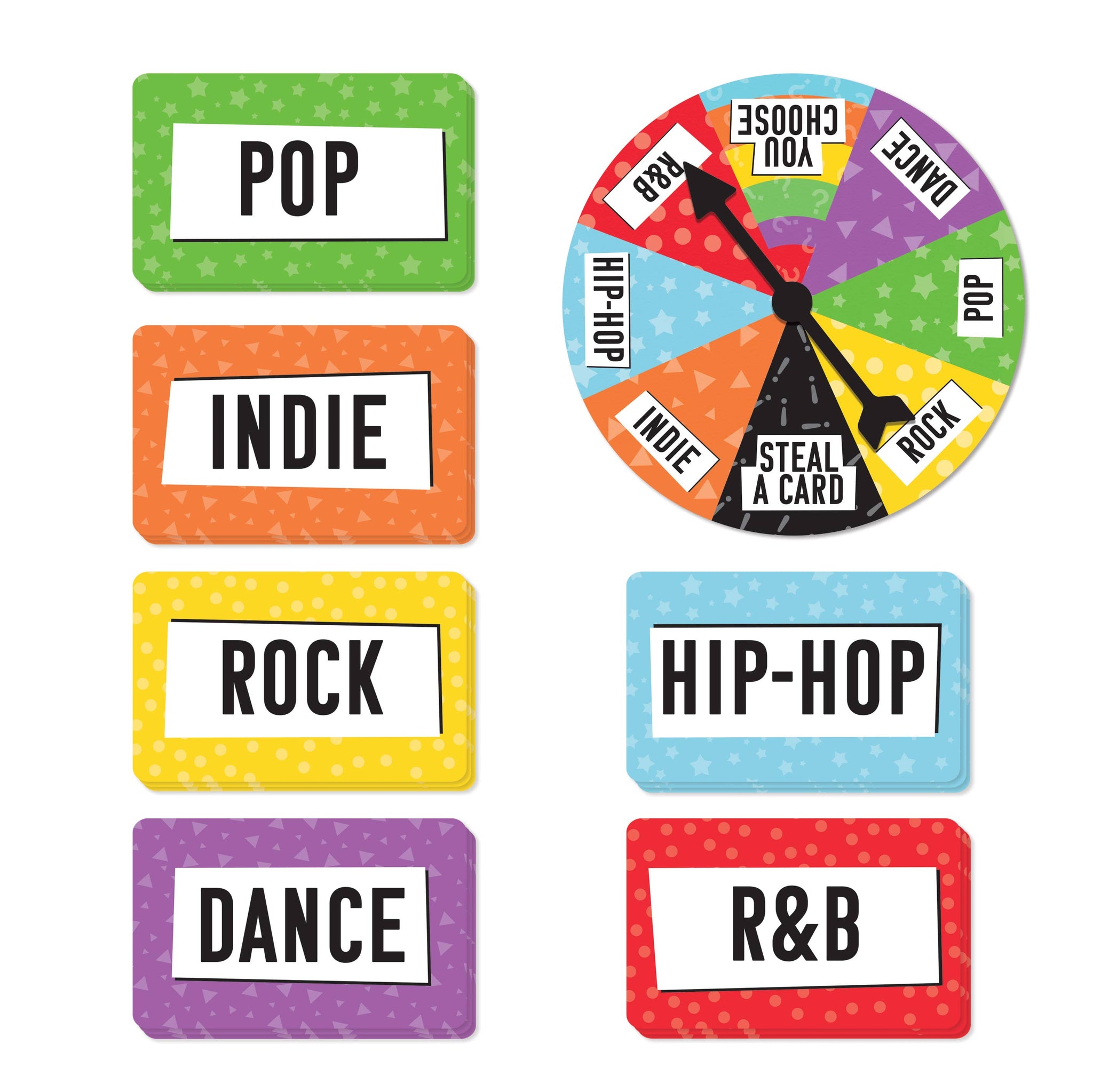 Guess the Lyric Trivia Game