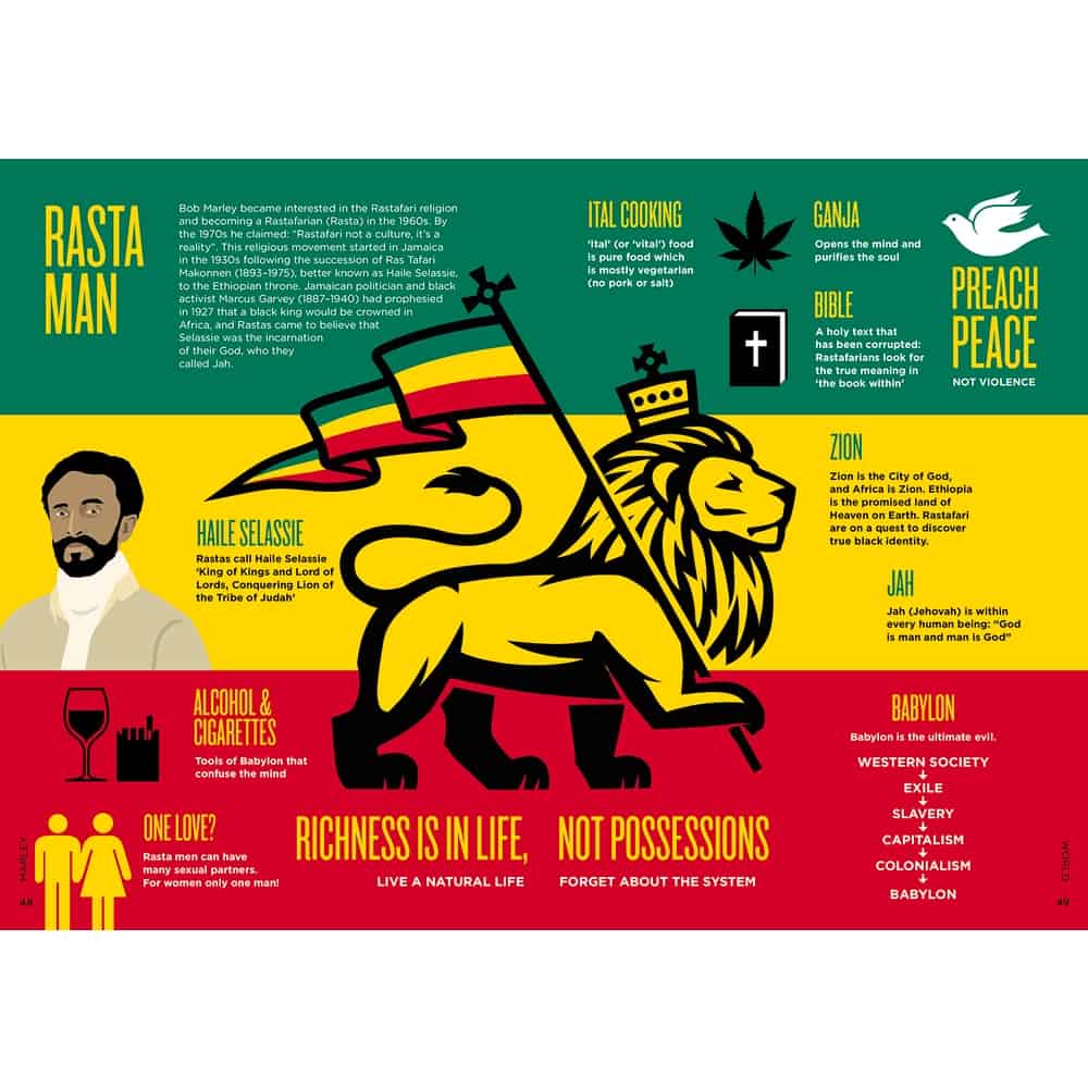 Book Biographic Marley 3