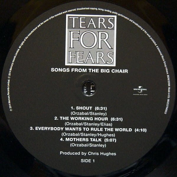 Tears-for-Fears-Songs-From-the-Big-Chair-Album-1